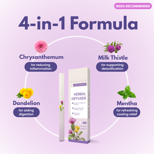 Liver Detox Diffuser