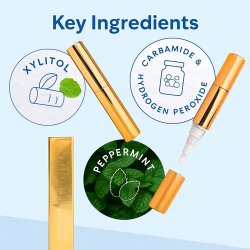 Teeth Whitening Serum