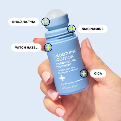 Banex | Ingrown Hair Treatment Serum