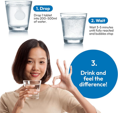 Banex Hydrogen Water Tablet