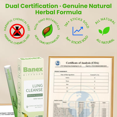 Banex Natural Lung Cleanse