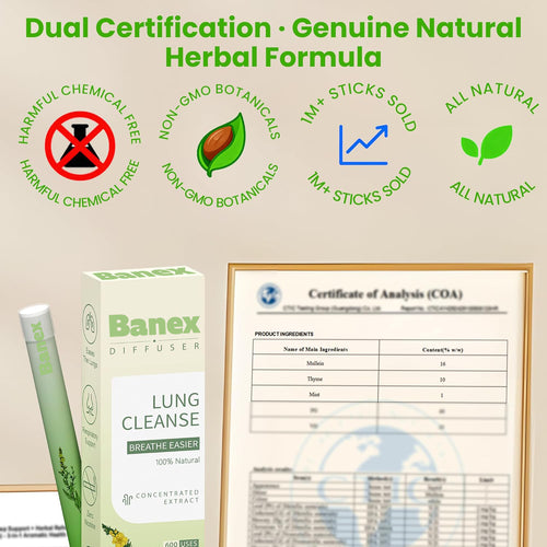 Banex Natural Lung Cleanse
