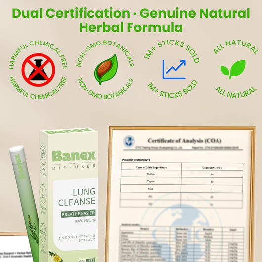 Banex Natural Lung Cleanse