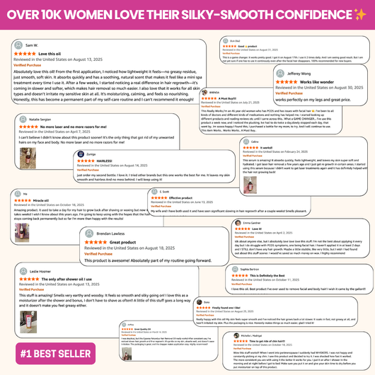 Cyperus Rotundus Oil - Natural Hair Removal & Moisturizing Oil