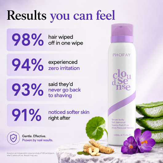 Hair Removal Spray