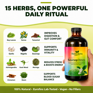 Banex Herbs Soursop Bitters