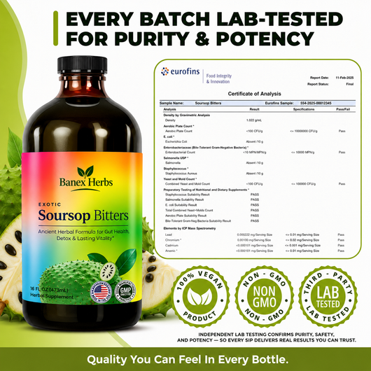 Soursop Bitters
