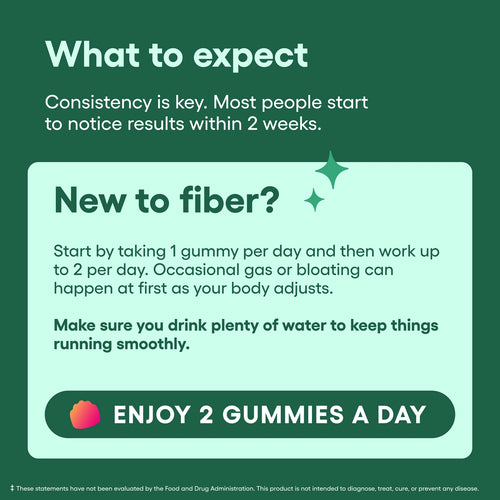 Banex Fiber Gummies – Daily Prebiotic Fiber for Gut Health