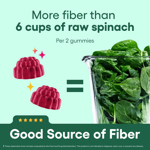 Banex Fiber Gummies – Daily Prebiotic Fiber for Gut Health