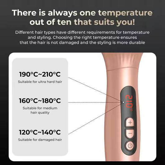 Thermal Brush for Blowout Boost