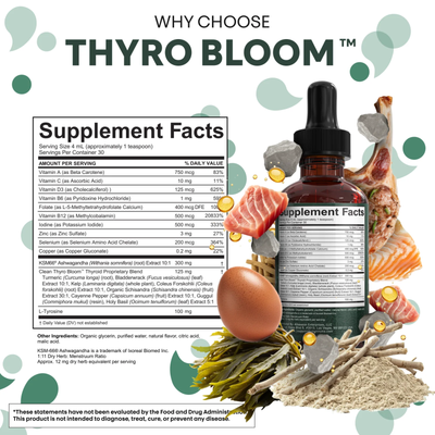 Thyroid Bloom™ Liquid Drops