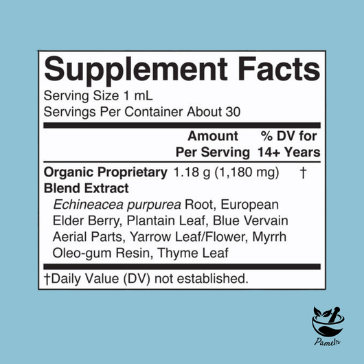 Organic Lymphatic Support Herbal Extract