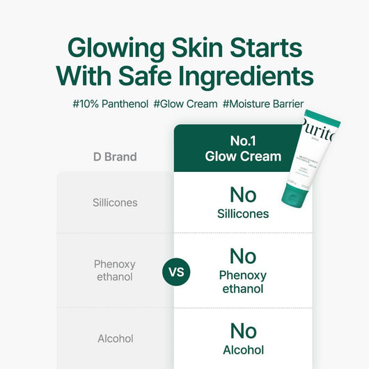 Mighty Bamboo Panthenol Cream