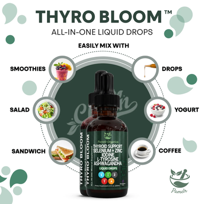 Thyroid Bloom™ Liquid Drops